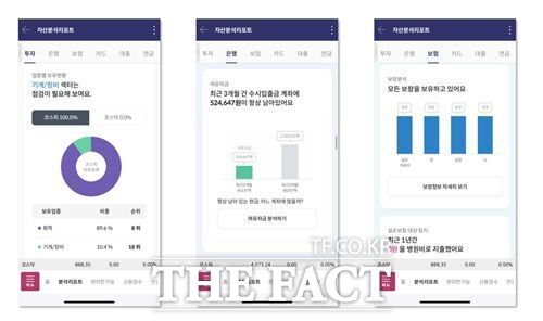 키움증권은 마이데이터가 출시 3년 만에 가입자 300만명을 돌파했다고 21일 밝혔다. /키움증권
