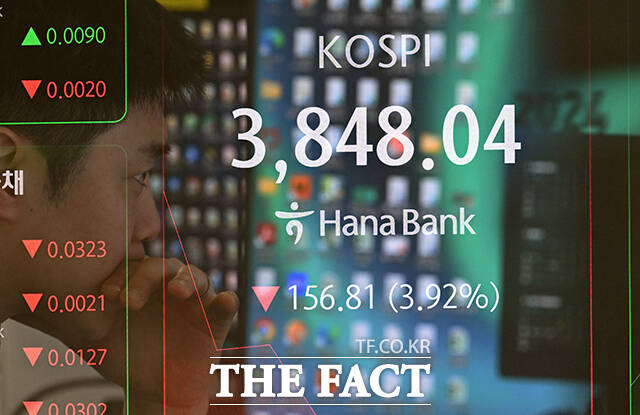 간밤 뉴욕증시 급락 여파와 ‘AI 거품론’이 맞물리며 코스피가 급락한 21일 오전 서울 중구 하나은행 딜링룸 전광판에 코스피 지수가 표시되고 있다. /서예원 기자