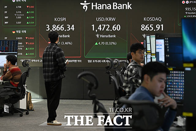 간밤 뉴욕증시 급락 여파와 ‘AI 거품론’이 맞물리며 코스피가 급락한 21일 오전 서울 중구 하나은행 딜링룸 전광판에 코스피 지수가 표시되고 있다. /서예원 기자