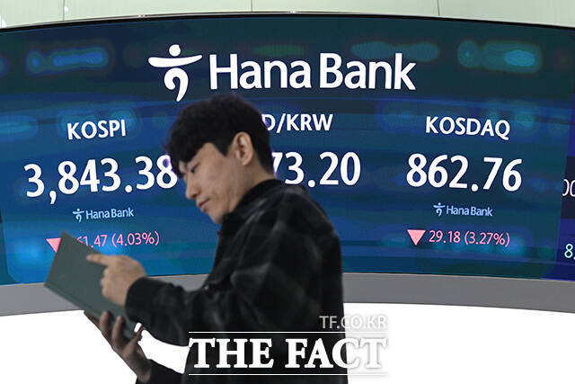 간밤 뉴욕증시 급락 여파와 ‘AI 거품론’이 맞물리며 코스피가 급락한 21일 오전 서울 중구 하나은행 딜링룸 전광판에 코스피 지수가 표시되고 있다. /서예원 기자