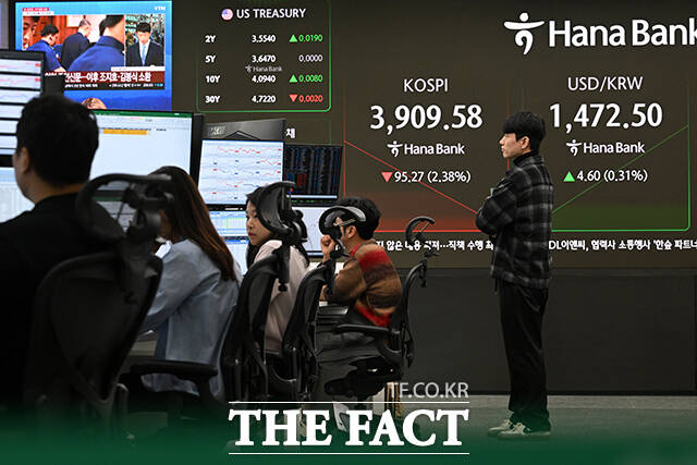 간밤 뉴욕증시 급락 여파와 ‘AI 거품론’이 맞물리며 코스피가 급락한 21일 오전 서울 중구 하나은행 딜링룸 전광판에 코스피 지수가 표시되고 있다. /서예원 기자