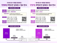  안양시 '안양8동→명학동·안양9동→병목안동 명칭 변경, 주민 찬성'