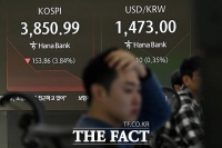  美 증시 약세·AI 거품 우려에...코스피 '3900선' 하락 출발 [TF사진관]