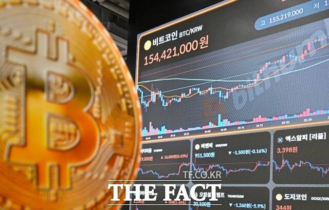 강한 매수론을 펼치며 비트코인 상승을 확신하던 기요사키가 33억원 규모의 비트코인을 매도한 것으로 알려졌다. /더팩트 DB