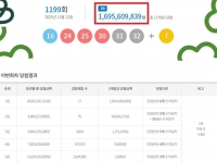  로또 1199회 당첨번호 조회···'1등 자동은 11명'