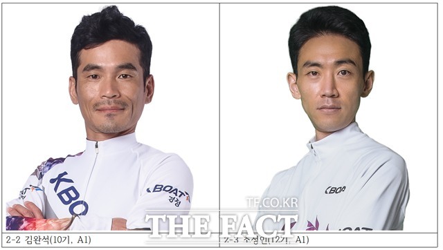 김완석(10기, A1) 조성인(12기, A1)