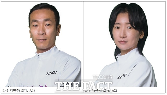 김민준(13기, A1) 김인혜(12기, A2)