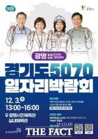  '경기도 5070 일자리박람회', 광명시민체육관서 12월 3일 개최