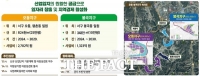  대전시, 토지거래허가구역 2곳 신규 지정