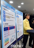  금한승 기후부 1차관 '미세먼지 계절관리제' 브리핑 [포토]