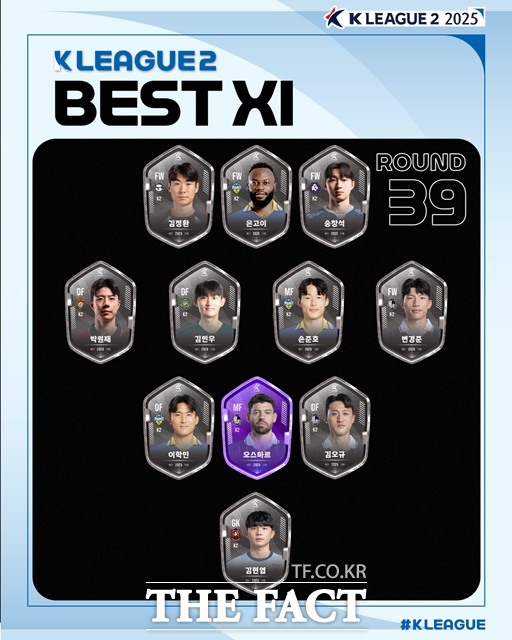 하나은행 K리그1 2025’ 39라운드 베스트11./K리그