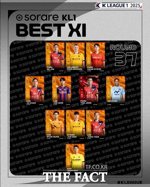 하나은행 K리그1 2025’ 37라운드 베스트11./K리그