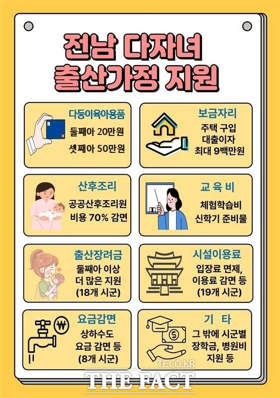 전남 다자녀 출산가정 지원 홍보물 /전남도