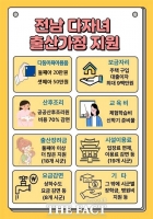  전남도, 다둥이 육아용품비 지원 '둘째부터' 확대
