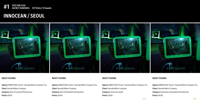 현대자동차그룹은 현대차와 종합광고대행사 이노션이 아시아태평양(APAC) 지역 최고 크리에이티브 작품·에이전시를 선정하는 2025 원 아시아에서 각각 올해의 브랜드와 올해의 에이전시로 선정됐다고 26일 밝혔다. /현대차그룹