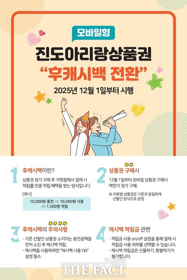 진도아리랑상품권 후캐시백 전환 안내문./진도군