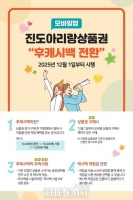  진도군, 진도아리랑상품권 '후적립' 방식 도입