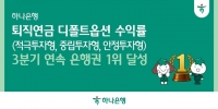  하나은행, 퇴직연금 디폴트옵션 3개부문 수익률 1위