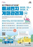  겨울철 미세먼지 줄인다…서울시, 내년 3월까지 계절관리제