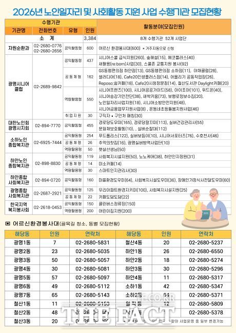 2026년 노인일자리 및 사회활동 지원사업 안내문. /광명시