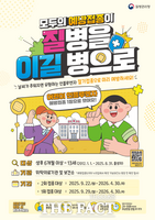  어린이 독감 14배 급증…