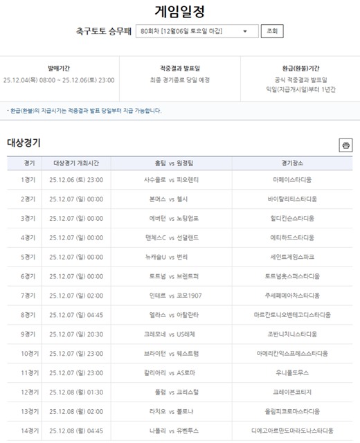 축구토토 승무패 80회차 대상 경기.
