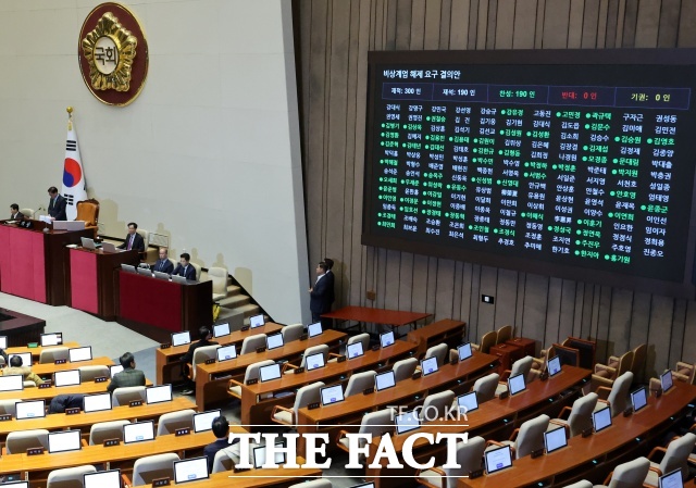 <더팩트>는 대한민국 민주주의가 가장 깊은 상처를 입었던 그날을 가장 가까운 거리에서 마주한 한준호, 한지아, 김상욱 의원을 만나 그날이 남긴 기억과 1년 후의 소회를 들었다. 사진은 지난해 12월 4일 새벽 서울 여의도 국회에서 열린 본회의에서 비상계엄 해제요구안이 가결되고 있는 모습. /뉴시스