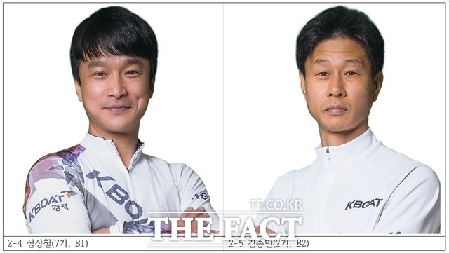 심상철(7기, B1) 김종민(2기, B2)