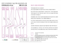  대덕문화원, 지역 구술기록 결과전시회 개최