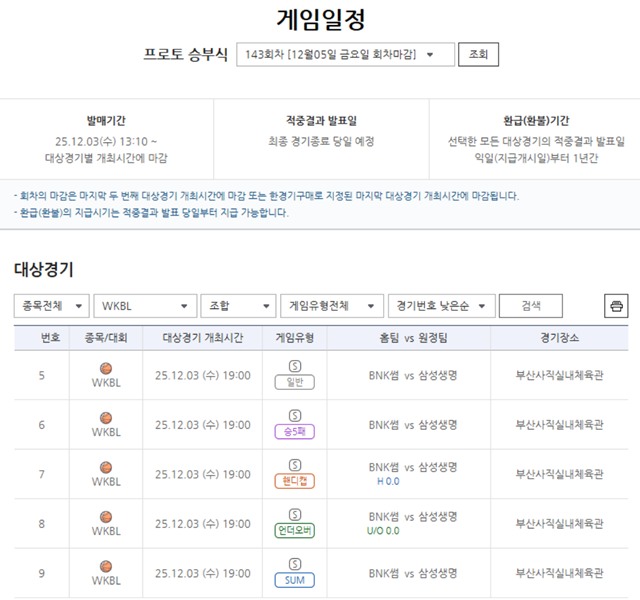 프로토 승부식 143회차, 2025-2026 WKBL BNK썸-삼성생명전 대상 경기