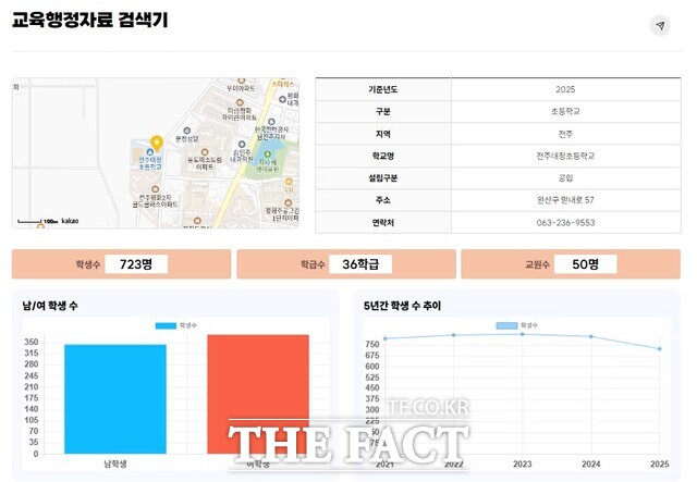 전북도교육청은 3일 교육행정자료를 누구나 편리하게 이용할 수 있도록 교육행정자료 검색기를 누리집에 탑재했다. /전북도교육청