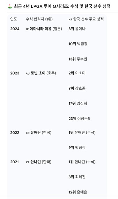 2015년 국내에서 열린 프레지던츠컵에 인터내셔널 팀으로 출전한 배상문(앞)이 같은 팀의 마쓰야마 히데키(일본)와 함께 퍼팅 라인을 살펴보고 있는 모습/뉴시스