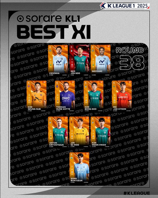 '하나은행 K리그1 2025' 38라운드 베스트11./K리그
