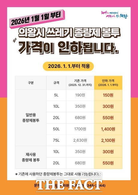 의왕시 종량제봉투 가격 인하 안내문. /의왕시