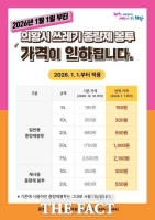  의왕시, 종량제봉투 가격 내년 1월 1일부터 인하
