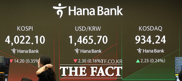 4일 코스닥 시가총액이 사상 처음으로 500조원을 돌파했다. /뉴시스