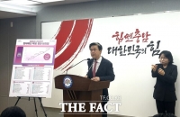  충남도, 첫 '국비 12조' 돌파…미래 신산업 투자 본격화