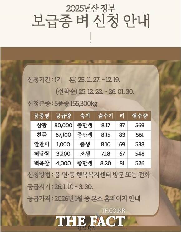 당진시 정부 보급종 벼 신청 안내문. /당진시