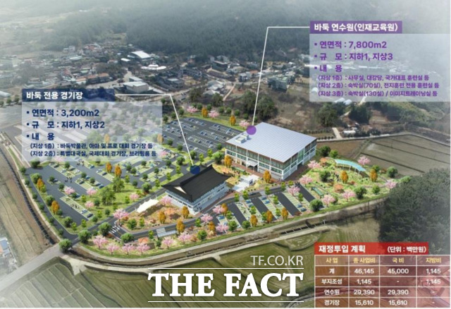 국제 바둑연수원 사업 계획도. /영암군