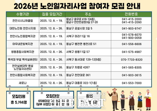 천안시 노인일자리 및 사회활동지원사업 참여자 홍보문. /천안시