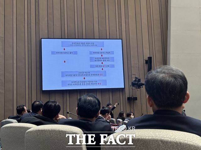 국민의힘이 8일 서울 여의도 국회 본관 예결위회의장에서 오전 10시 30분부터 오후 4시 30분까지 의원총회 및 이재명 정권 독재악법 국민고발회를 개최했다. /국회=이하린 기자
