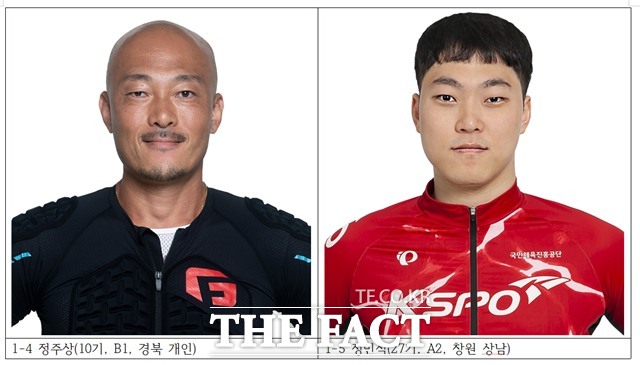 정주상(10기, B1, 경북 개인) 정민석(27기, A2, 창원 상남)