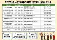  천안시, 내년도 노인일자리·사회활동지원사업 참여자 5194명 모집