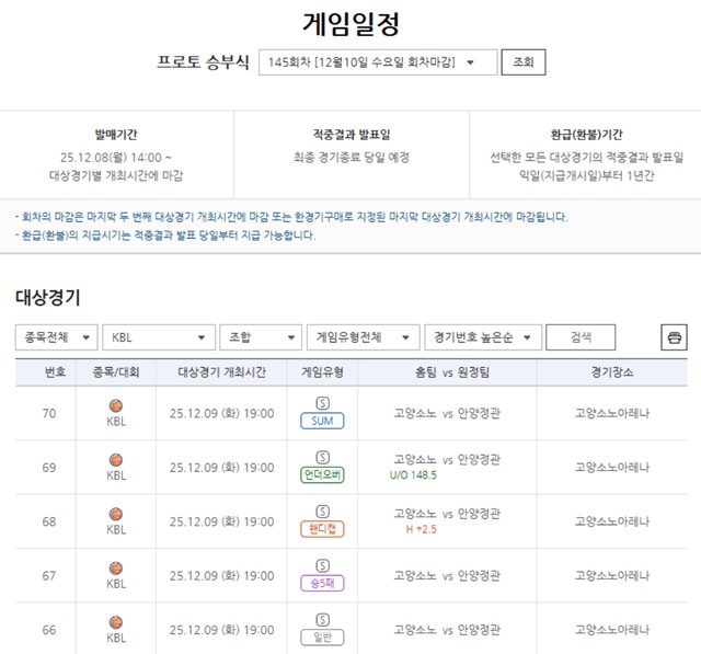 프로토 승부식 145회차 대상 경기 게임.