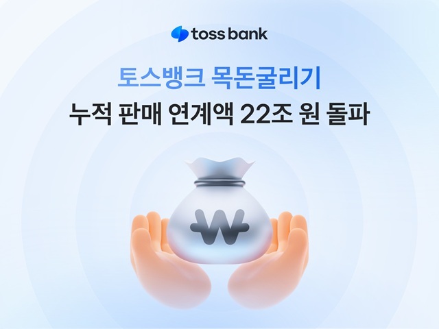 토스뱅크의 '목돈굴리기' 서비스가 출시 3년 만에 누적 판매 연계액 22조원을 기록했다. /토스뱅크