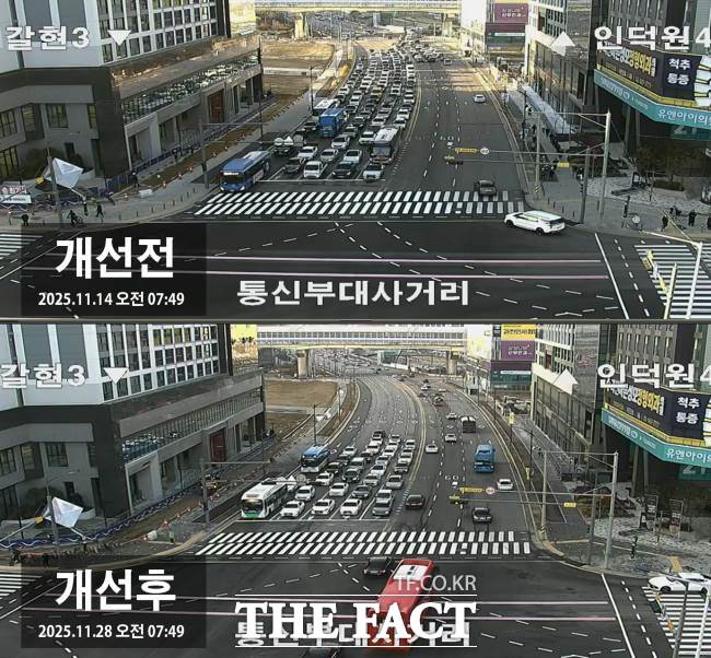 과천대로 출근시간대 개선 전후 모습. /과천시