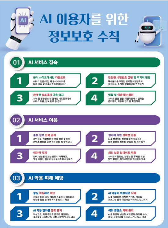 과학기술정보통신부와 한국인터넷진흥원(KISA)이 '인공지능(AI) 보안 안내서'를 발표했다. /과학기술정보통신부