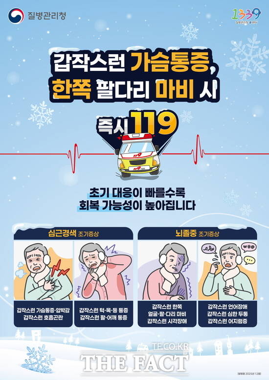 겨울철 심근경색·뇌졸중 조기인지 홍보물. /금산군