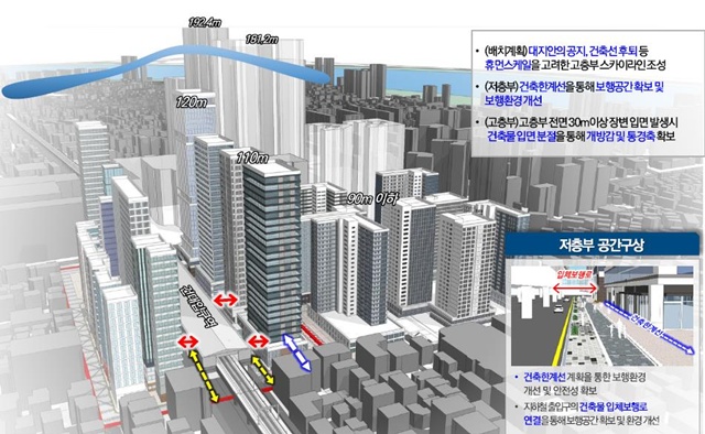 서울시는 지난 10일 개최한 제20차 서울시 도시·건축공동위원회에서 '건대입구역지구 지구단위계획구역 및 계획 결정(변경)(안)'을 수정 가결했다. /서울시