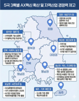  지역 산업에 AI 옷 입힌다…4개 권역 3.1조원 투입 본격화